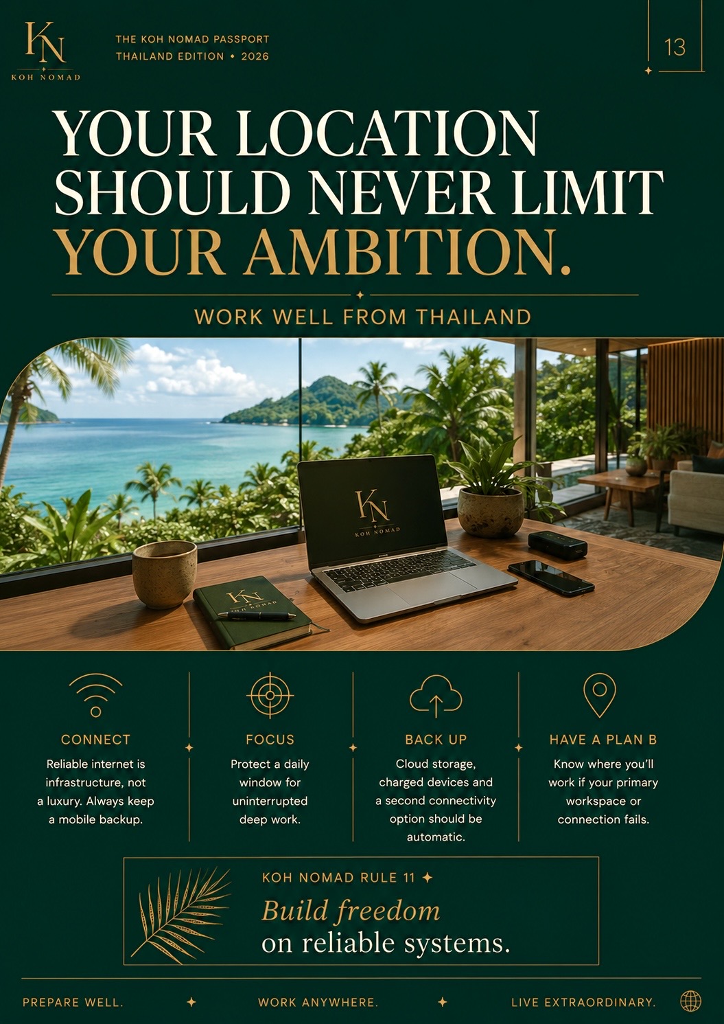 Passport page: work well from Thailand