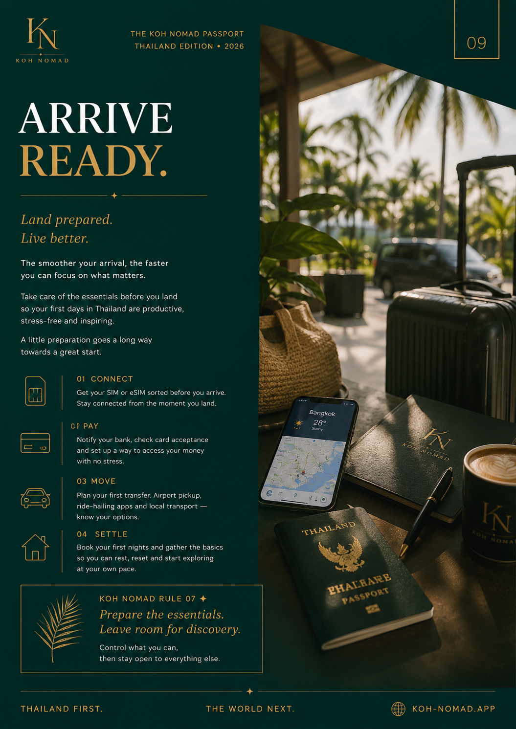 Passport page: arrive ready